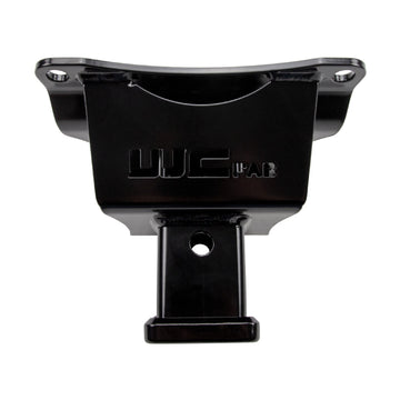 User 1
