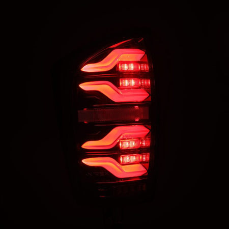 User 3